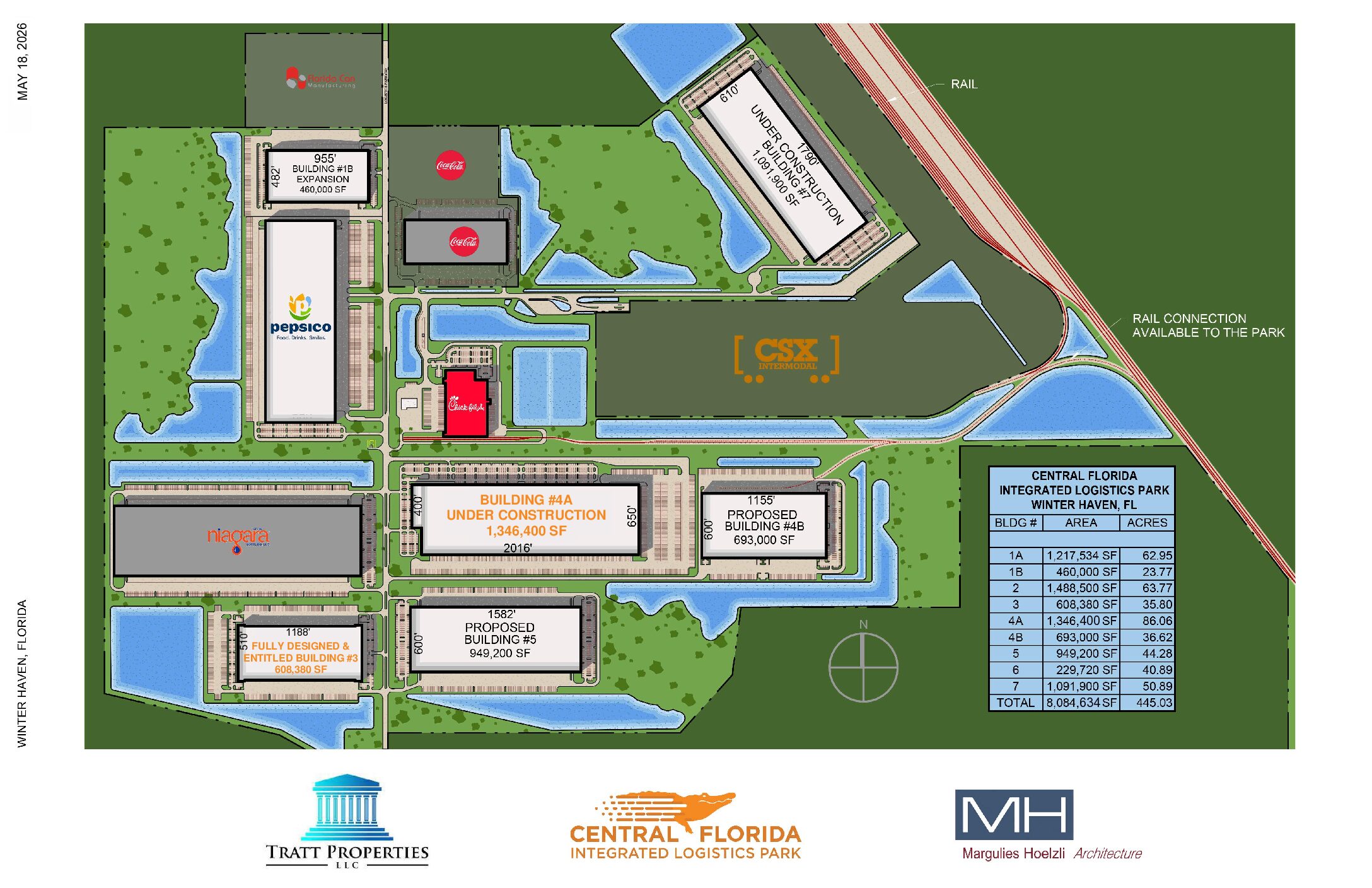 Central Florida Integrated Logistics Park